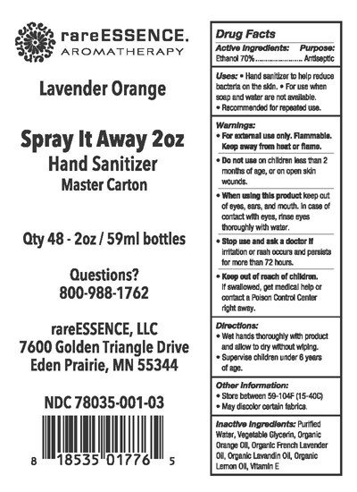 Spray It Away Hand Sanitizer 48x2oz (Spray It Away Hand Sanitizer Packing Labels 48x2oz)